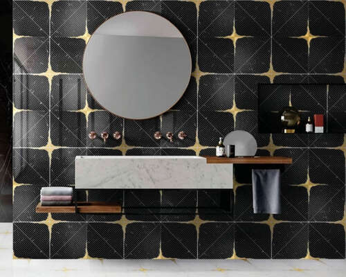 Argyle Tiles